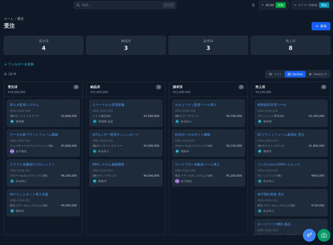 受注前後の業務管理画面