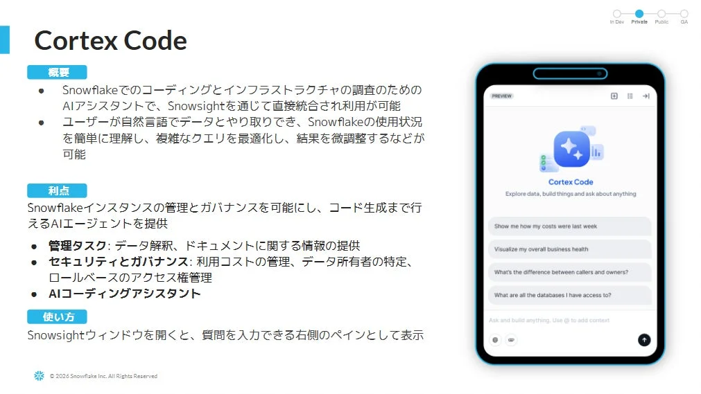 Cortex Codeの機能説明