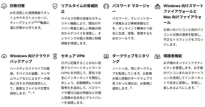 サイバーセキュリティ機能紹介