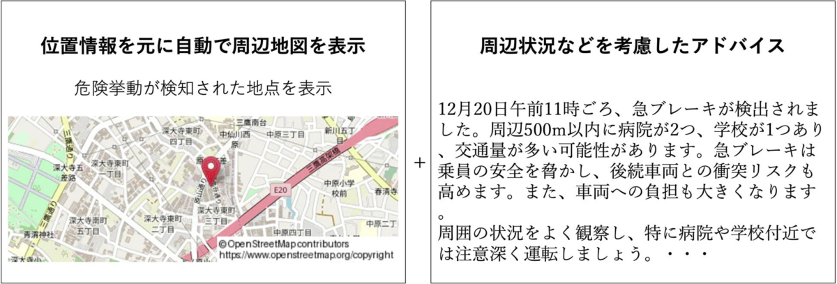 危険運転アドバイスの表示例