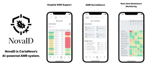 NovaIDの画面イメージ