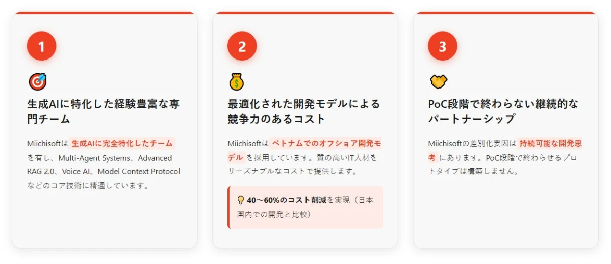 サービスの3つの特徴