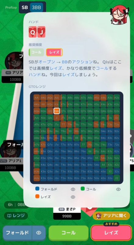 GTOレンジ表とともにAIがプリフロップの戦略を解説する画面