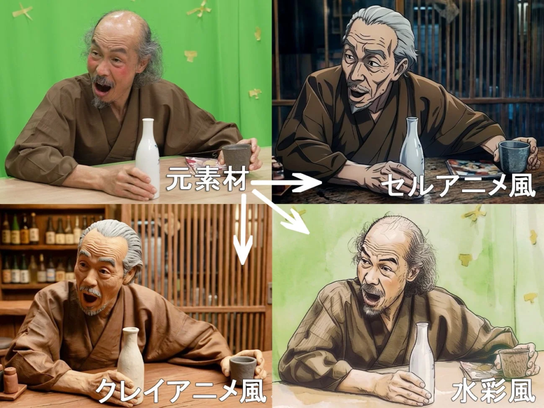 実写からセルアニメ風、クレイアニメ風、水彩風へスタイル変換