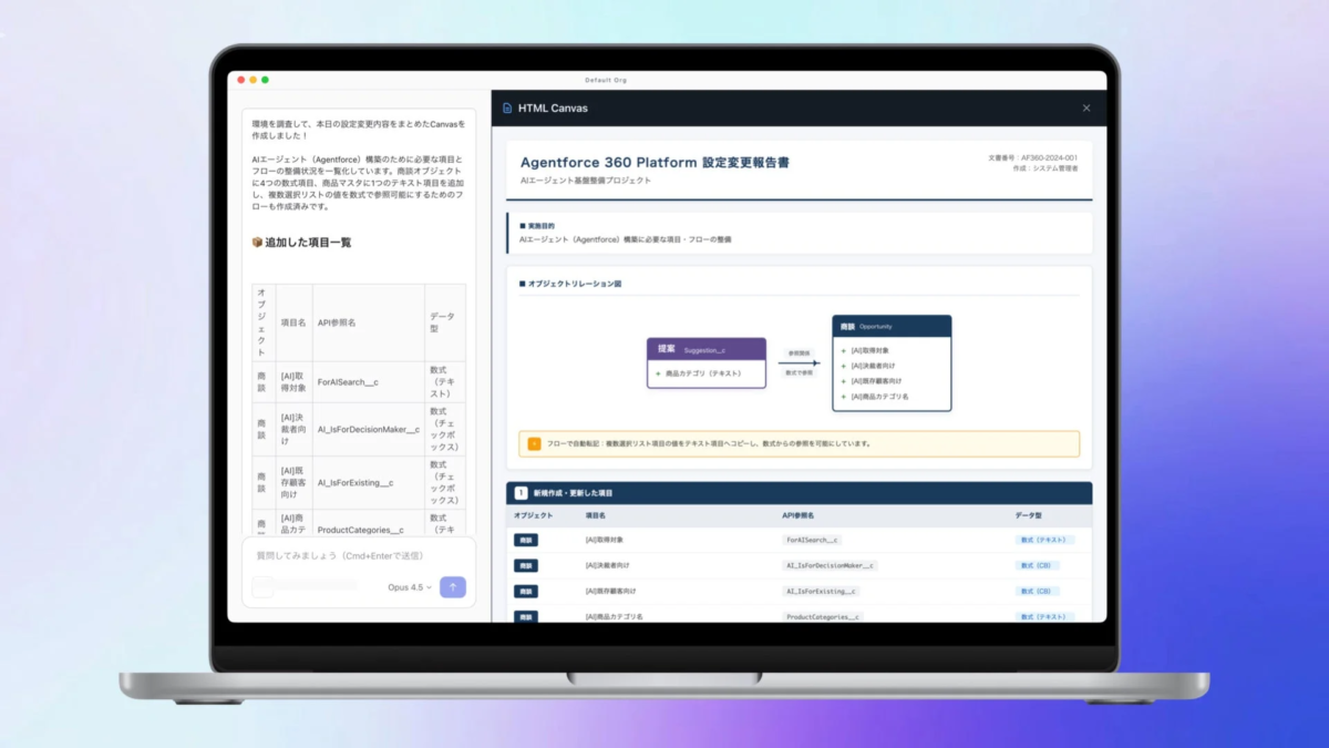 Default Org 環境を調査して、本日の設定変更内容をまとめたCanvasを作成しました！