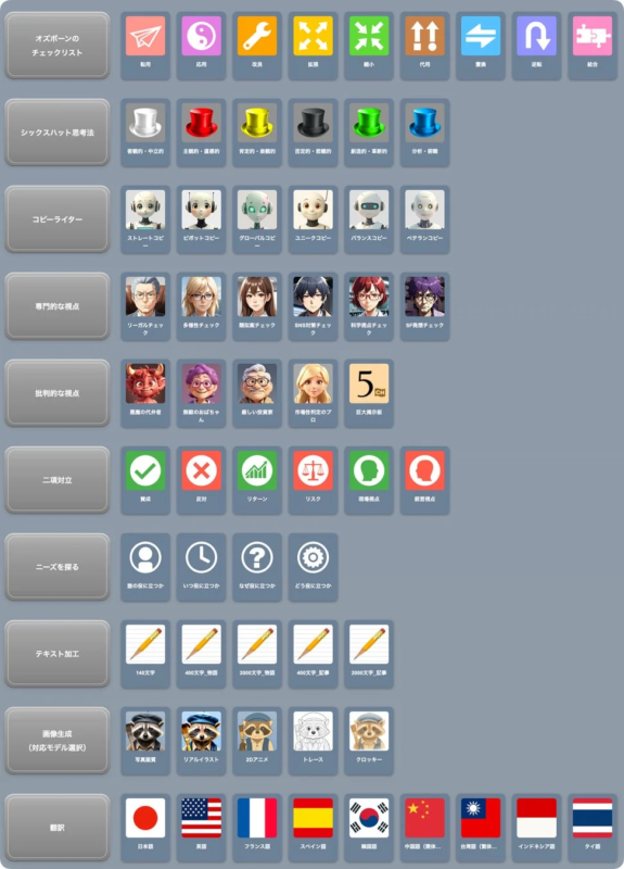 カードメニューの例