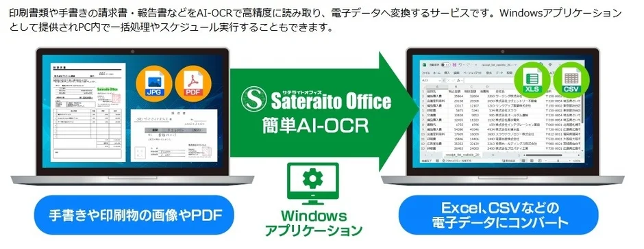 サテライトAI・簡単AI-OCRサービスの操作イメージ