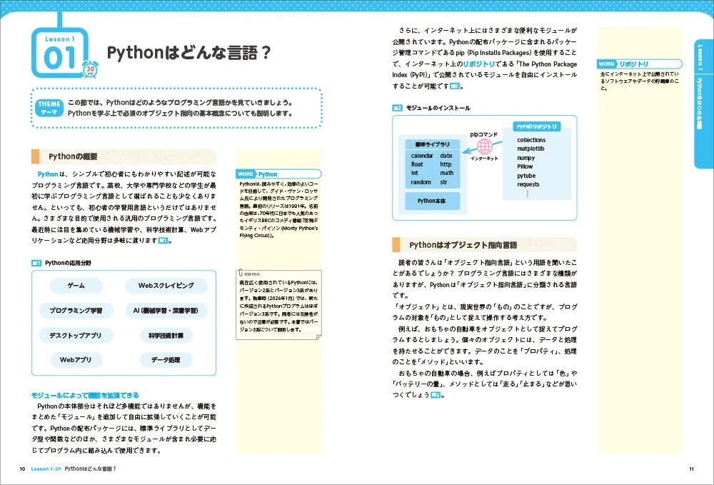 Lesson 1のページ