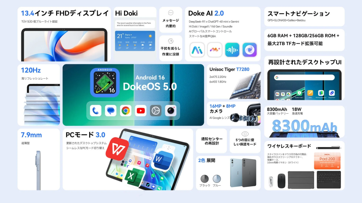 OSCAL Pad 200の広告