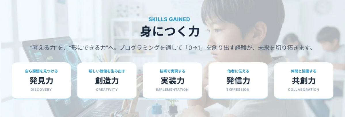 Innovator's Baseで身につくスキル