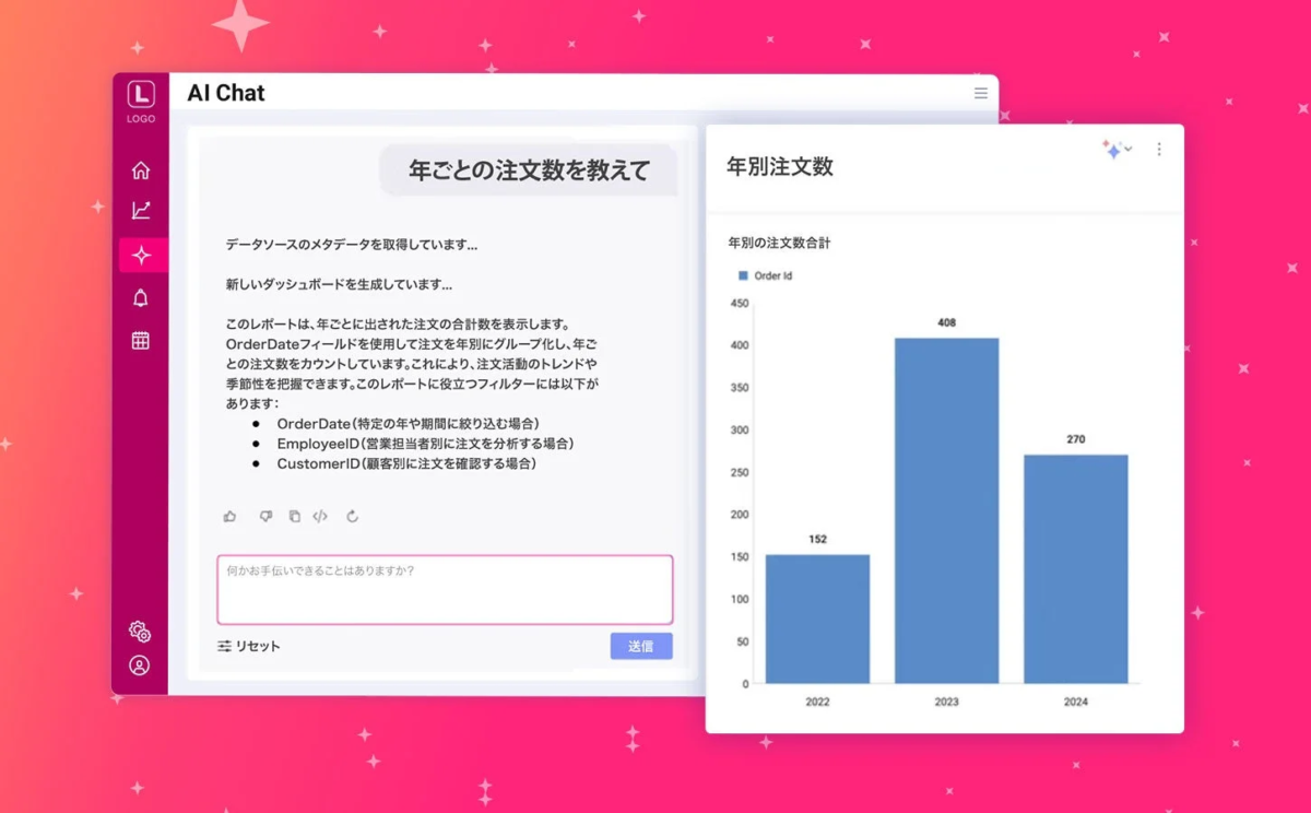 AIチャットが年別注文数のダッシュボードを生成している様子