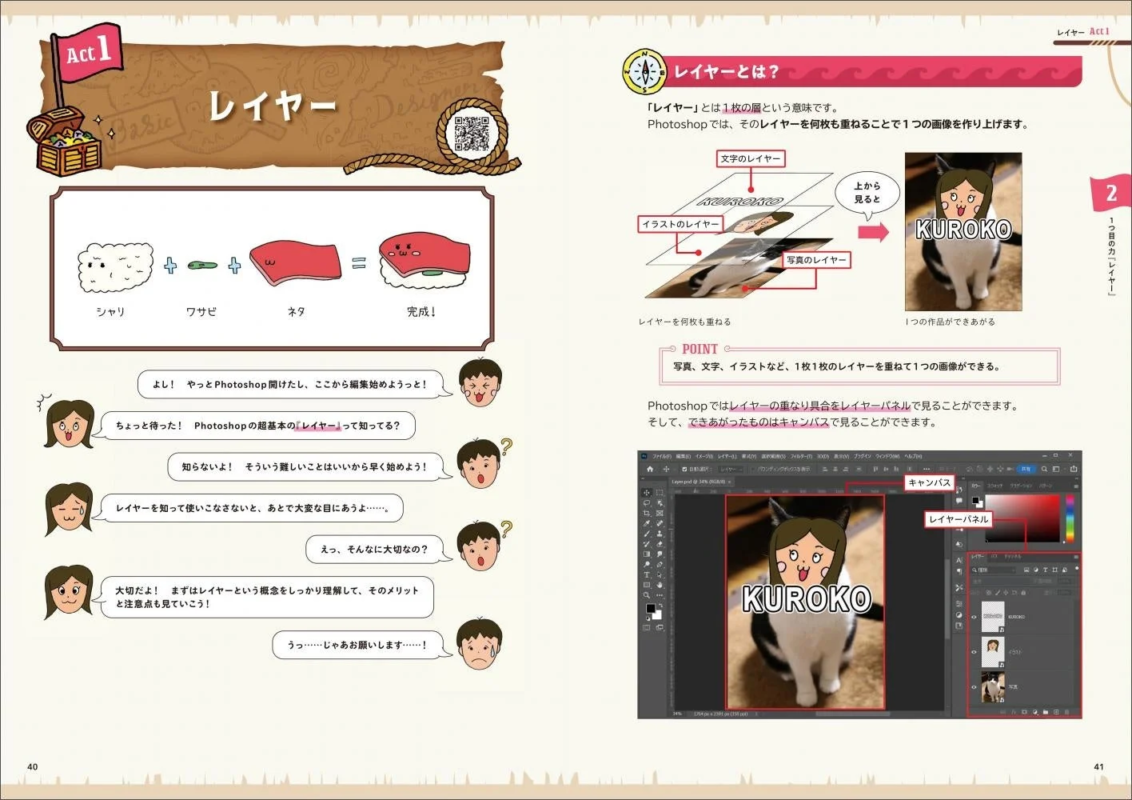 レイヤーの概念