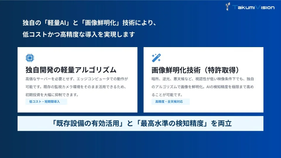 軽量AIアルゴリズムでエッジ実装