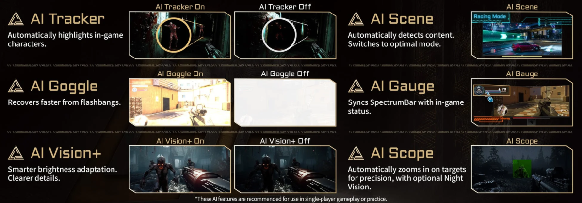 AIスマートアシスト機能の説明図