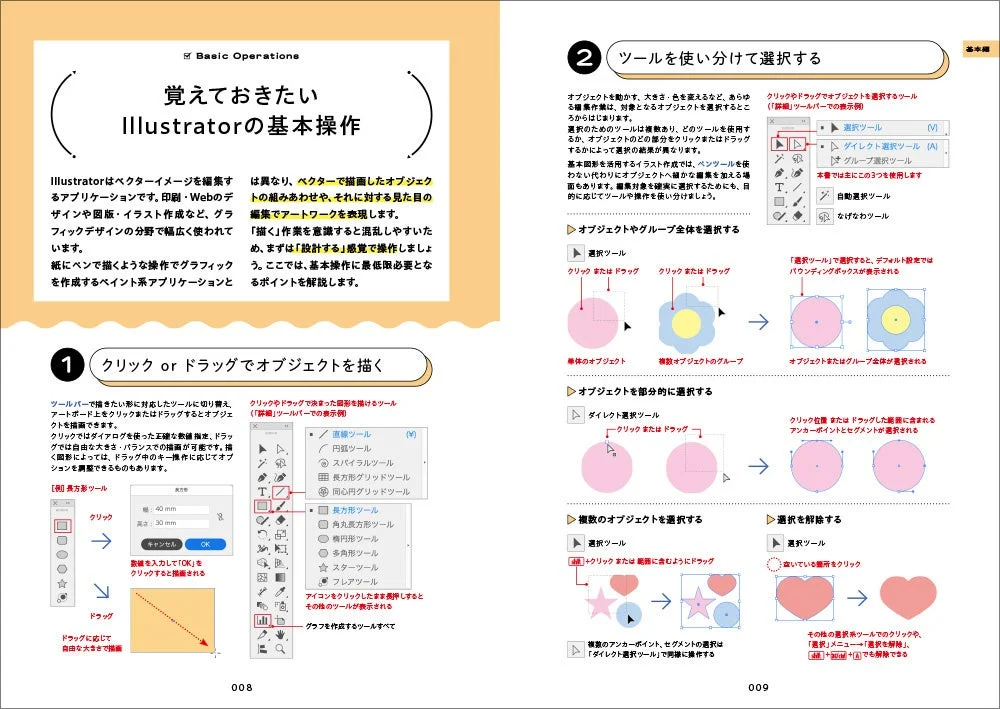基本操作の解説ページ