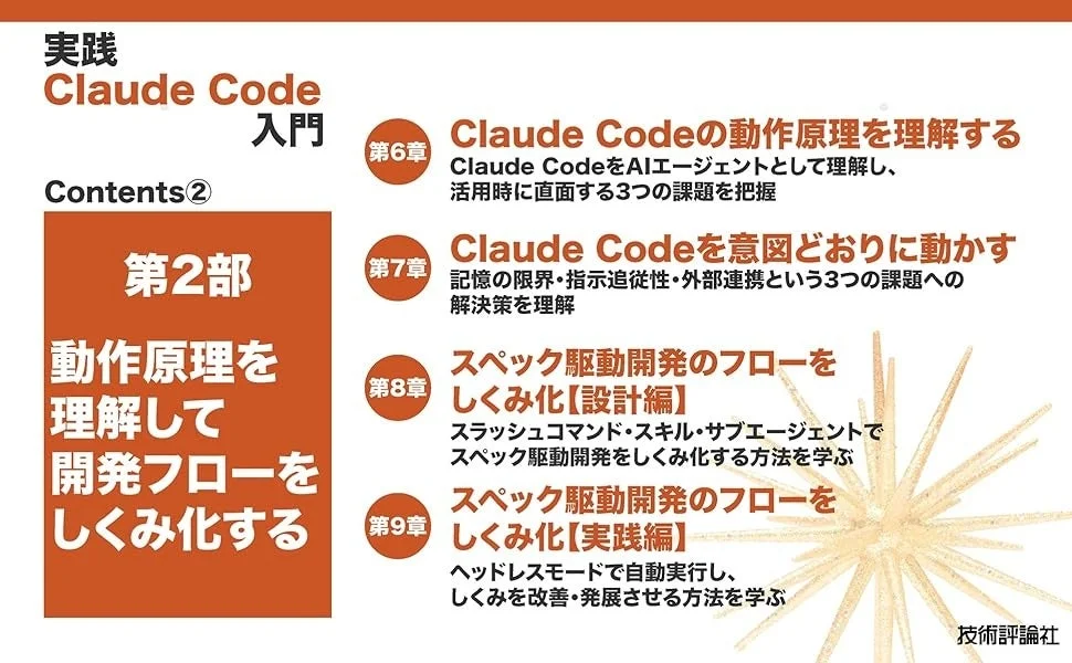 『実践Claude Code入門』第2部の目次