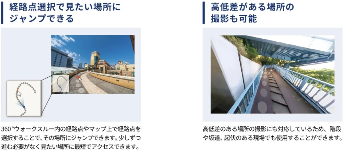 経路点選択と高低差対応