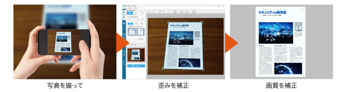 ドキュメントスキャン、スマートフォン、画像補正、歪み補正、画質補正、デジタル化、セキュリティ、情報技術、文書管理、ビジネスプロセス