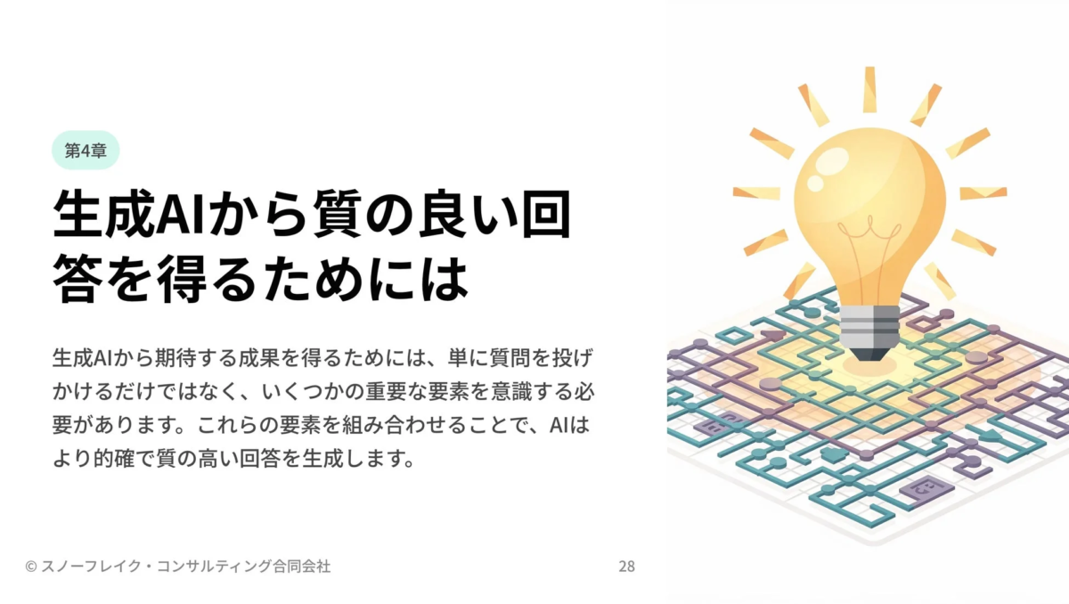 生成AIから質の良い回答を得るためには