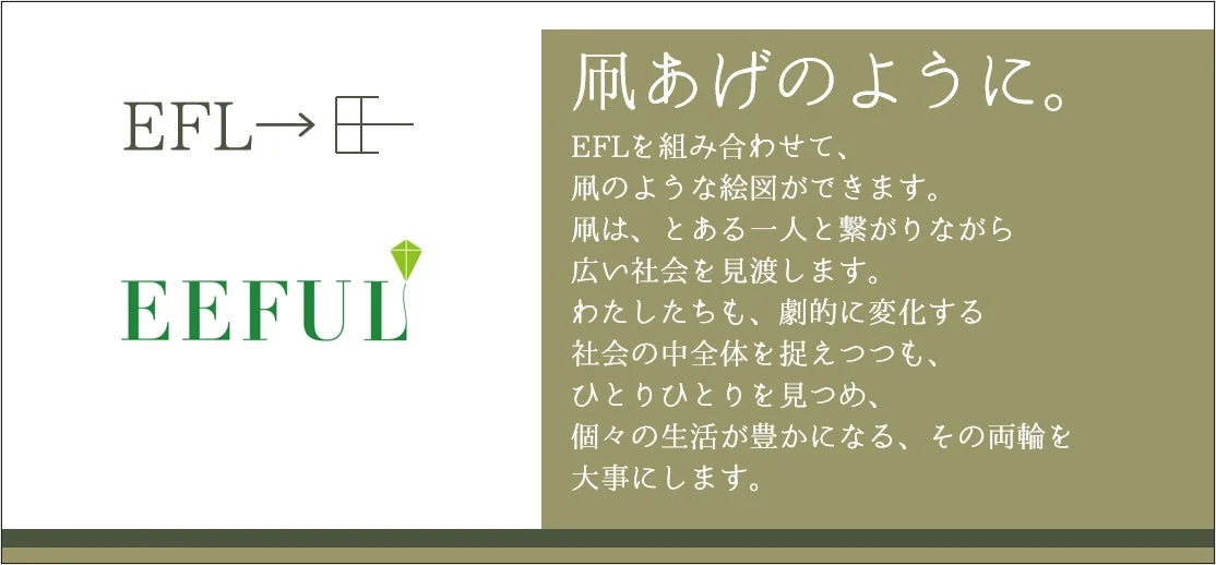 EEFULホールディングスのロゴと「凧」のイメージ