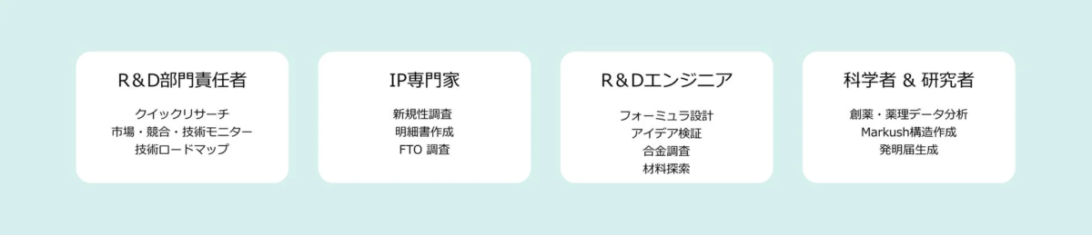 R&D関連職種とそれぞれの具体的な業務内容