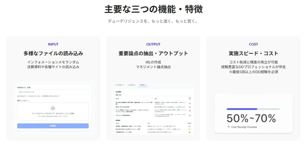 デューデリジェンスの主要3機能