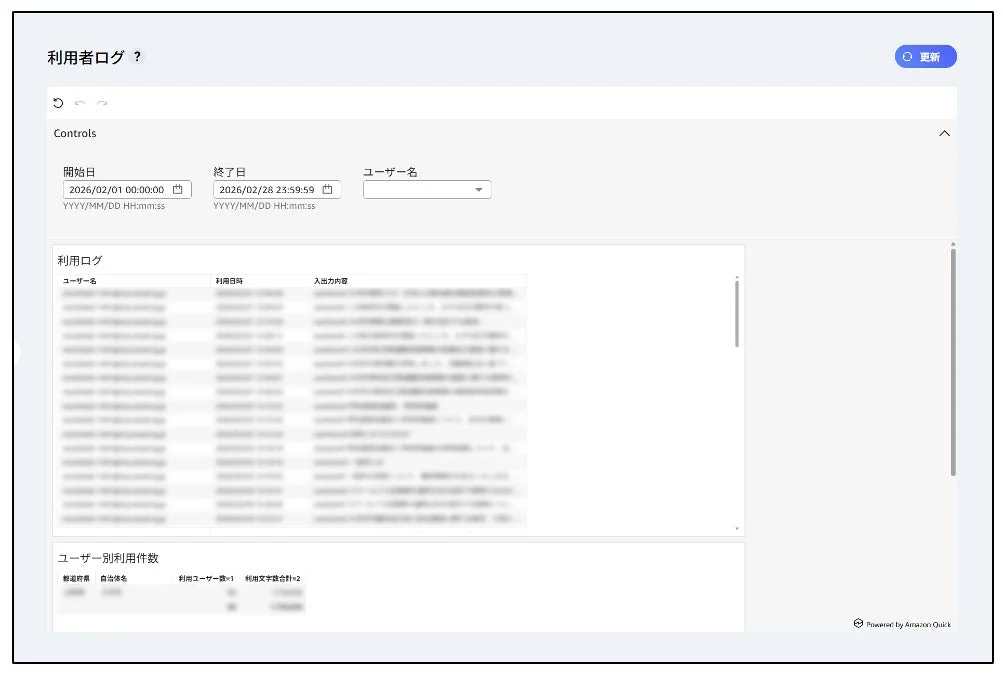 利用者ログ管理画面