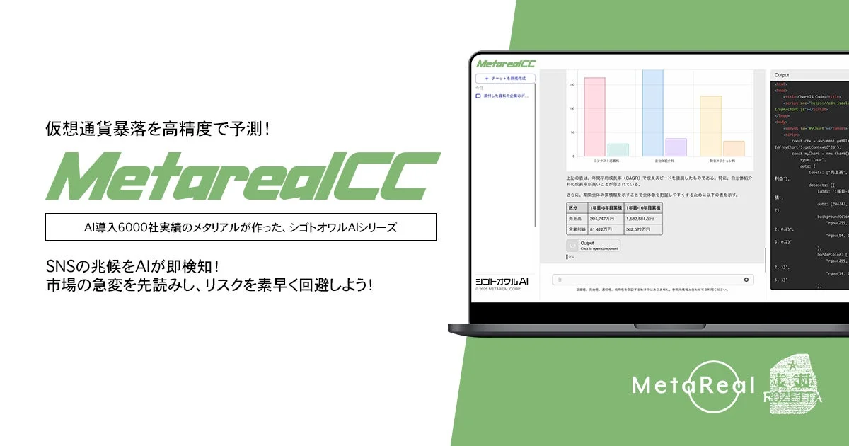 仮想通貨暴落を高精度で予測！MetarealCC