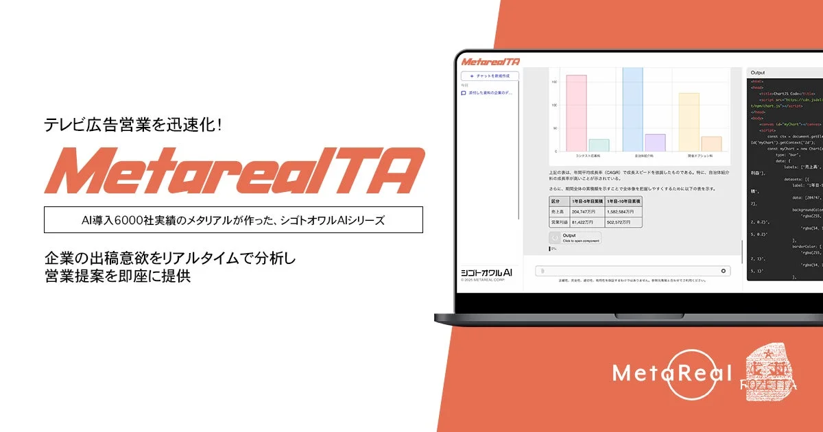 Metareal TA 機能イメージ