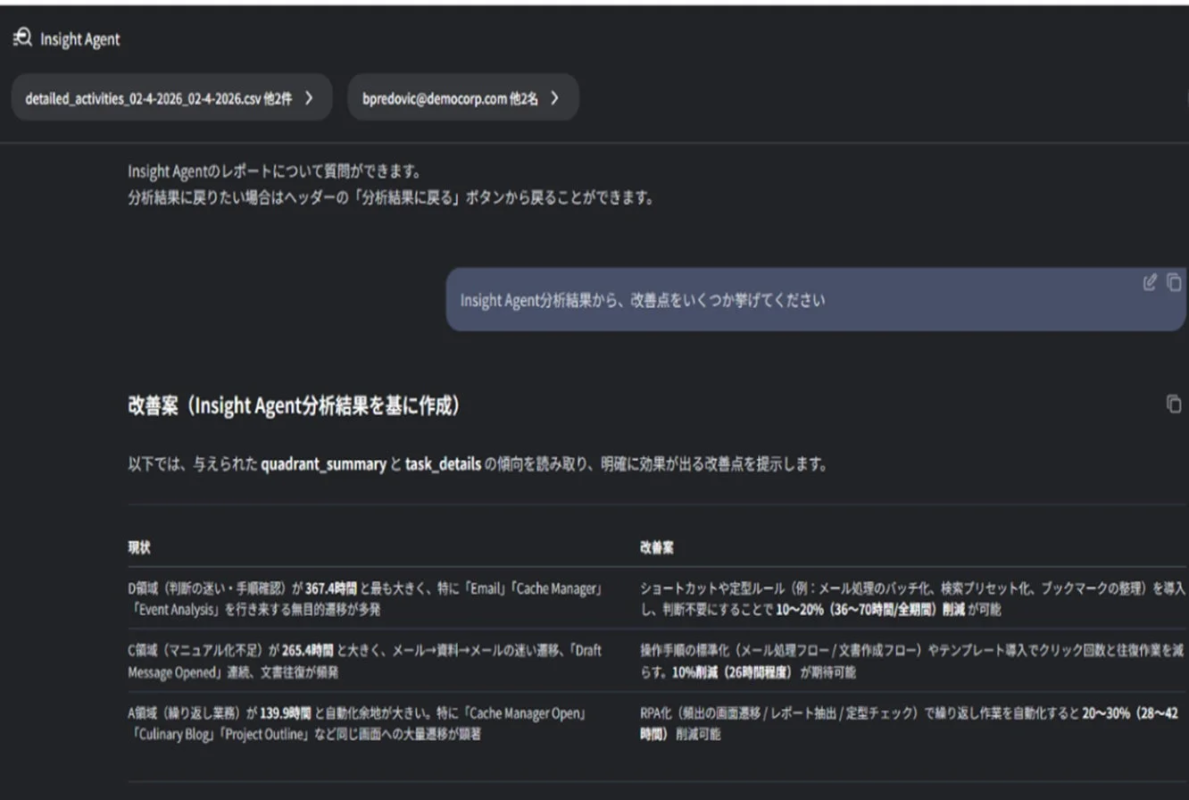 Insight Agentのチャット形式での改善案提示イメージ