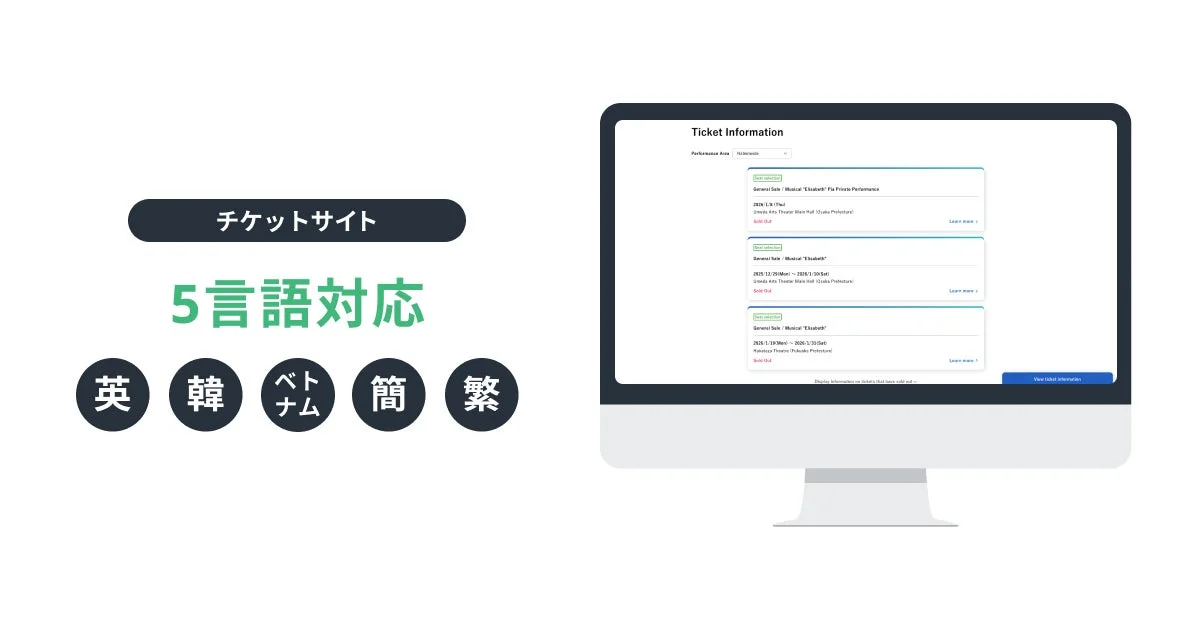 多言語対応のチケットぴあサイトの画面イメージ