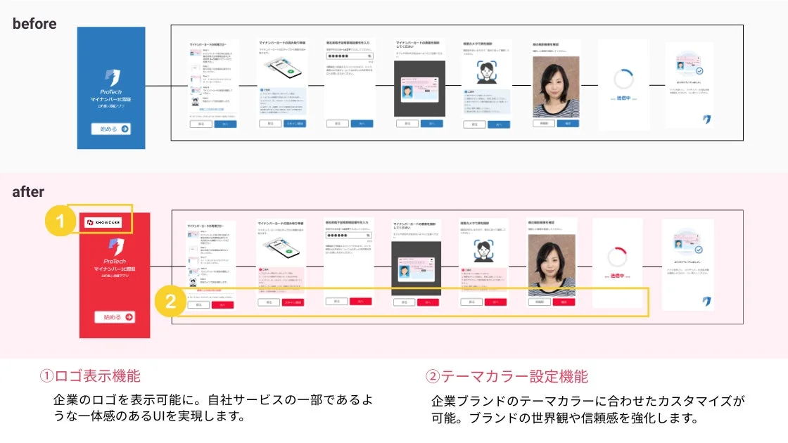 マイナンバーカード認証アプリケーションのUI/UX改善前後の比較画像