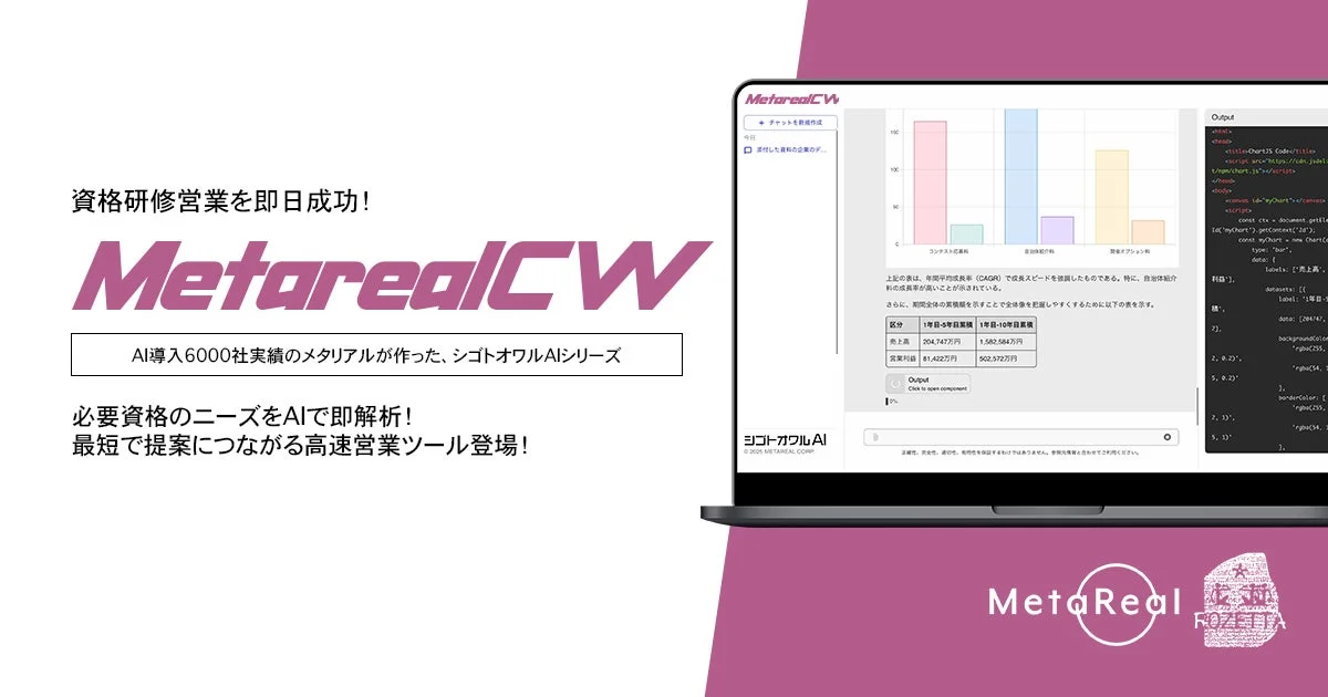 MetarealCWの利用イメージ