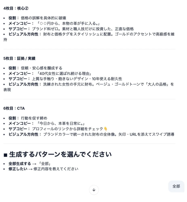 4枚目: 核心② 役割: 価格の誤解を具体的に破壊