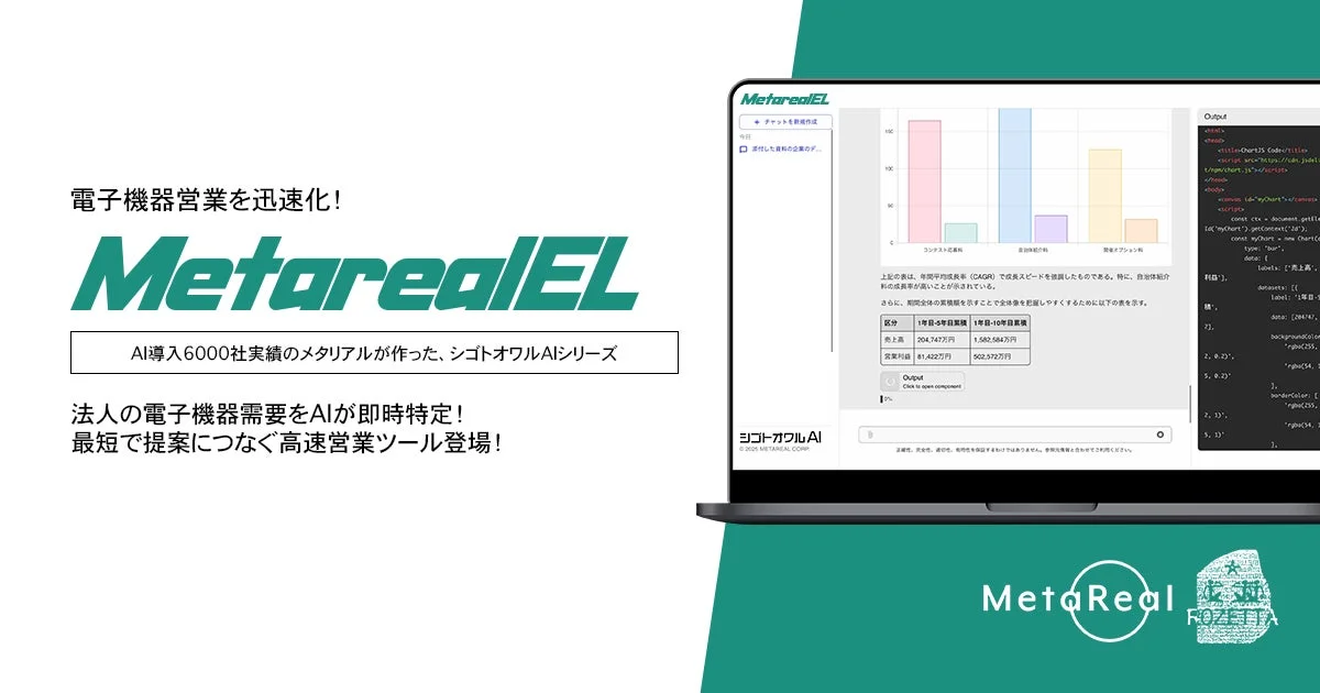 AIを活用したMetarealELの高速営業ツールを紹介