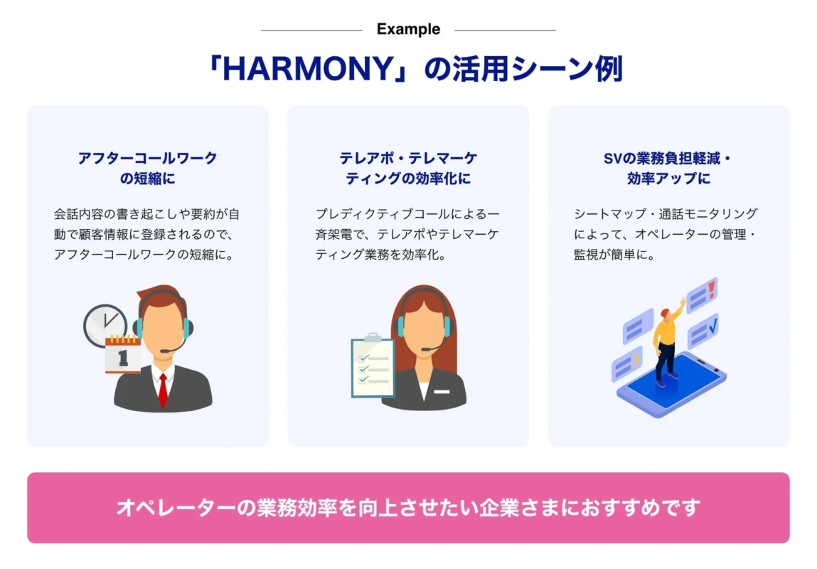 HARMONYの活用シーン例