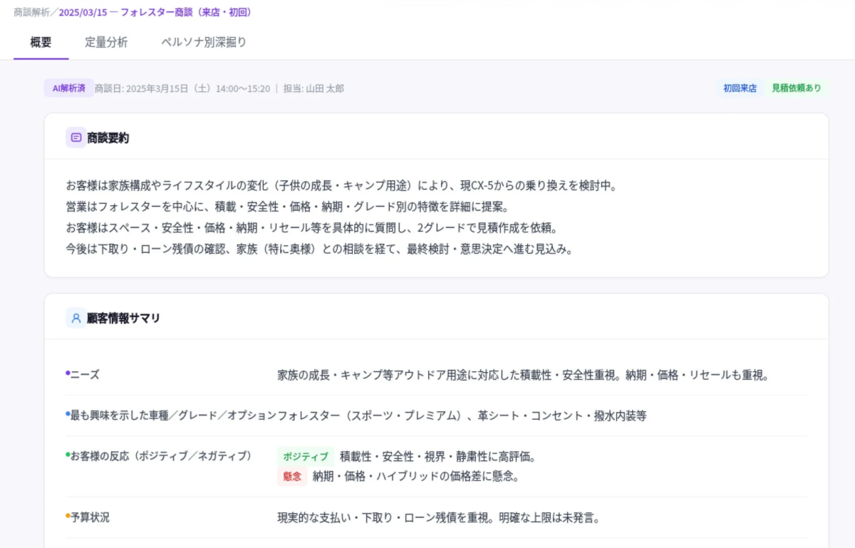 SUBARU BRING OUT AI解析