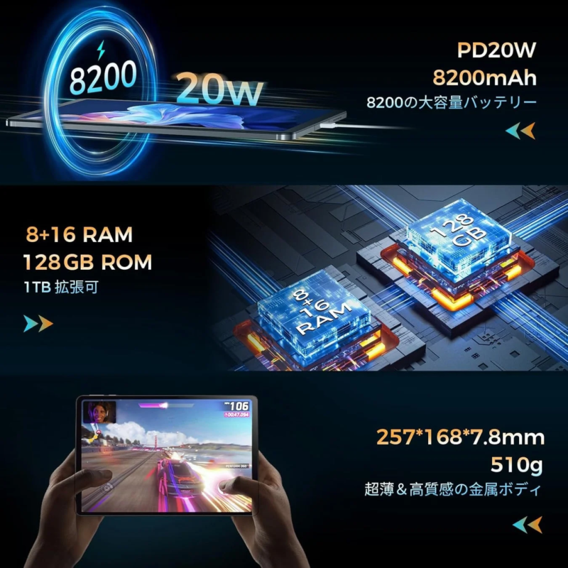 大容量バッテリーと急速充電