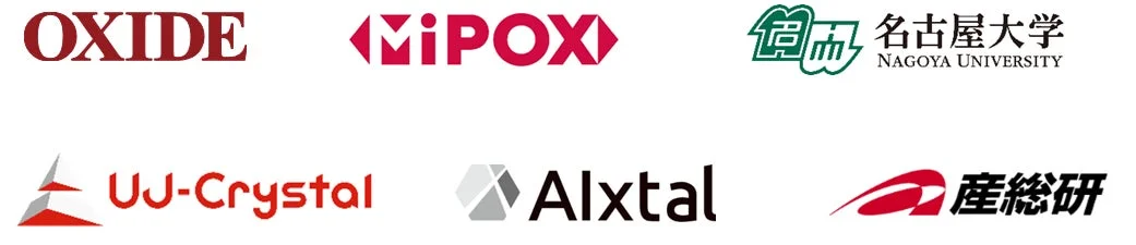 コンソーシアムメンバーのロゴ