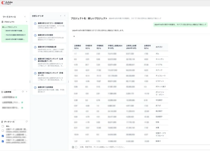 Airlake BI AgentのAI企業分析機能