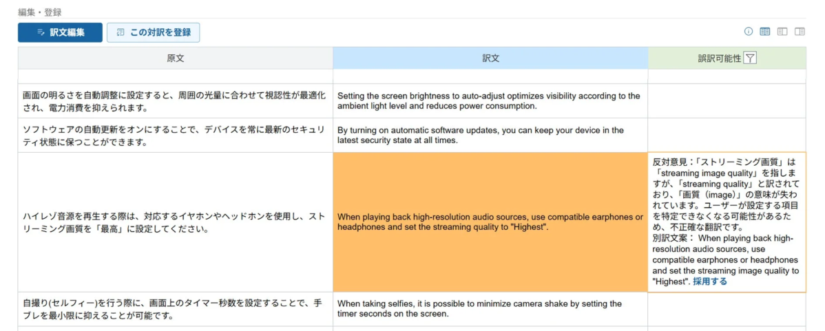 この画像は、翻訳編集画面で、日本語の原文と英語の訳文が対照的に表示されています。画面設定、ソフトウェア更新、オーディオ再生、セルフィー撮影に関する文章とその翻訳、さらに誤訳の指摘と修正案が示されています。