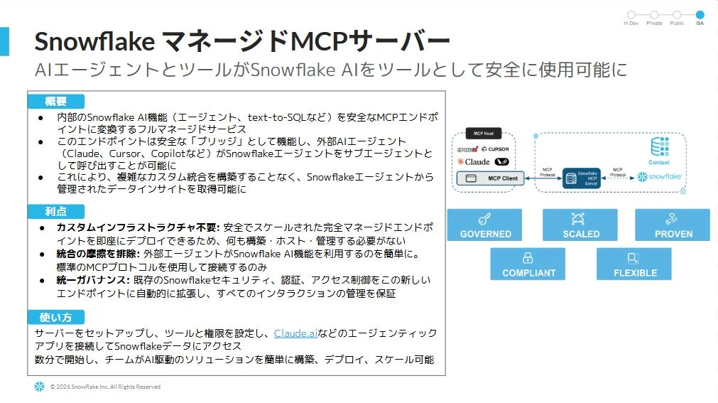 SnowflakeマネージドMCPサーバーの概要
