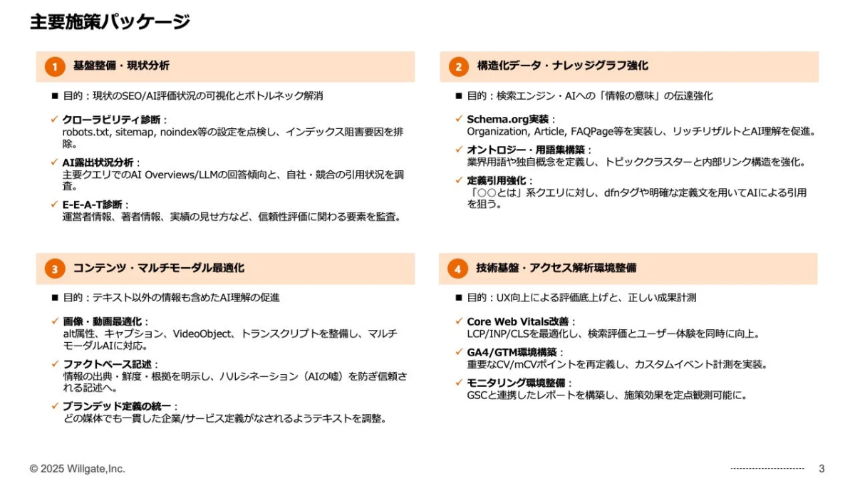 主要施策パッケージ
