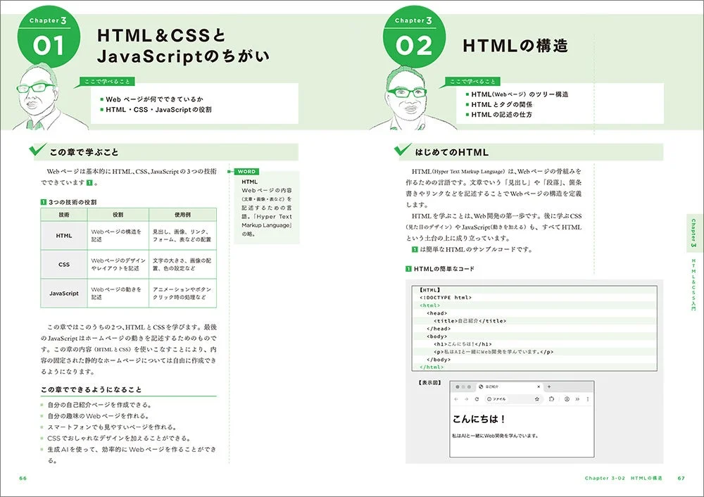 HTMLとCSSとJavaScriptのちがい