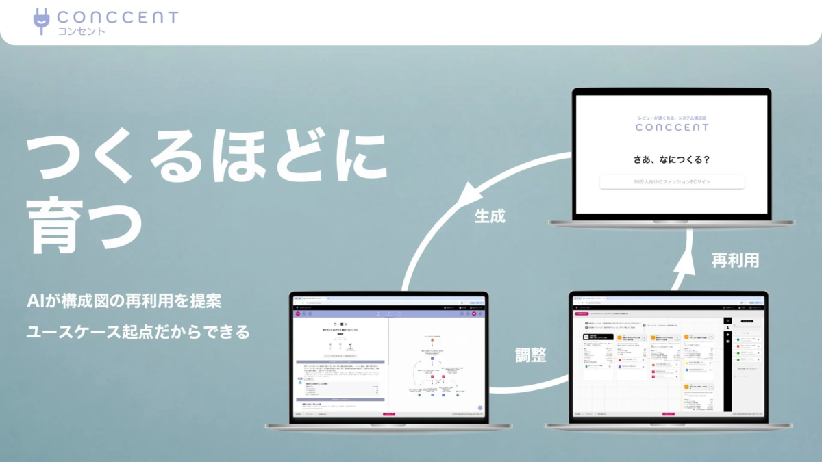 CONCCENTのAIが構成図の再利用を提案する様子