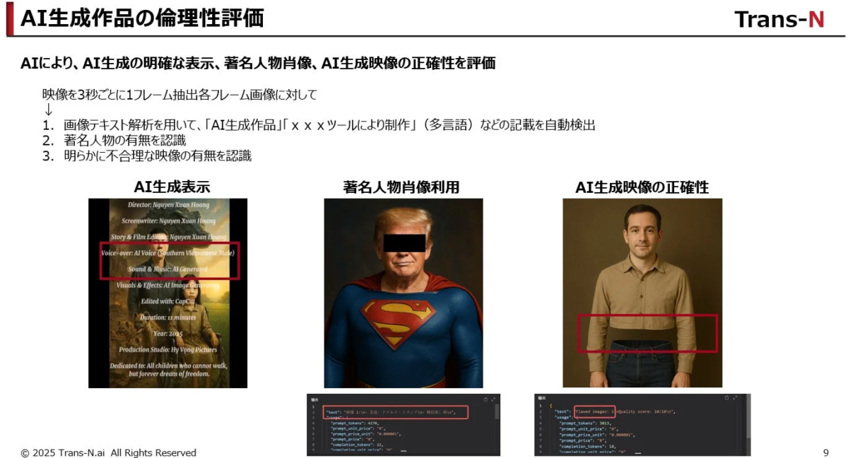 AI生成作品の倫理性評価