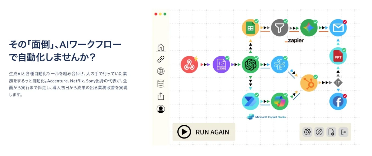 AIワークフローで業務を自動化