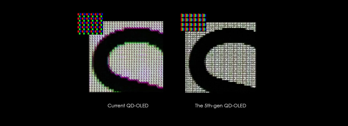 第5世代QD-OLEDのピクセル構造比較