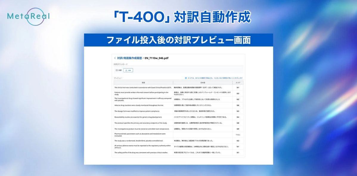 MetaReal 「T-400」対訳自動作成 ファイル投入後の対訳プレビュー画面