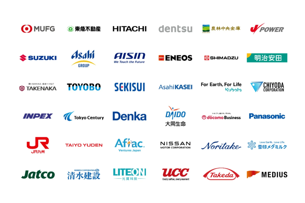 Plug and Play Japanのパートナー企業ロゴ